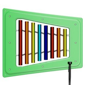 Music Panel
