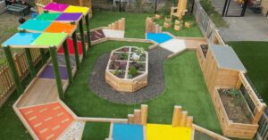 Playground Design for How Children Learn