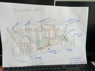 lewis sketch
